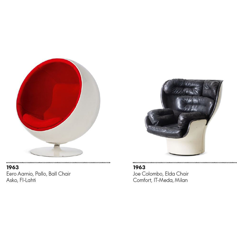 The Chair Collection Poster by Vitra — The Modern Shop