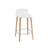 Visu Counter and Bar Stool Upholstered by Muuto