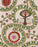 TWO STORKS Wallpaper by Mindthegap