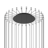 Système de cluster radial par LODES