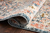 Saban Rugs by Loloi