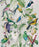 TROPICAL BIRDS Wallpaper by Mindthegap