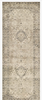 Millennium Rugs by Loloi