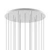 Système de cluster rond par LODES