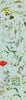 AQUAFLEUR Wallpaper by Mindthegap