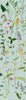 AQUAFLEUR Wallpaper by Mindthegap