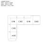 In Situ Modular Sofa Corner Configurations by Muuto
